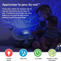 Ocean Projector Nightlight with White Noise Soothing Sounds | Adjustable Settings and Auto-Shutoff | Tranquil Whale™ Family - Blue