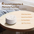 Sleep Sound Machines White Noise Machine with 25 Soothing Sounds 32 Volume Levels 5 Timers 4 Sound Categories Memory Function Everyone