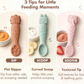 Silicone Baby Spoons, First Stage Self Feeding Utensils 6 Pack