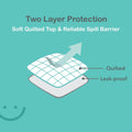- Disposable, Biodegradable, & Compostable Change Mats. Waterproof & Leak-Proof Changing Pad, Super Soft, for Babies & Toddlers - 68X45 Cm, 10 Count