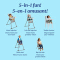 Made2Grow 5-In-1 Highchair | Infant Recline, Baby High Chair, Toddler Booster Seat, Youth Stool, Big Kid Chair | Lee
