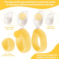 Toddler Utensils Set, Baby Forks & Spoons with Silicone Handle
