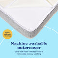 Ultra 2-In-1 Premium Dual Sided Baby Crib & Toddler Bed Mattress