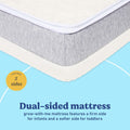 Ultra 2-In-1 Premium Dual Sided Baby Crib & Toddler Bed Mattress