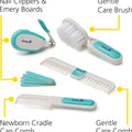 Deluxe Healthcare & Grooming Kit – Baby Essentials Set with 3-In-1 Thermometer, Nasal Aspirator, Nail Clippers, Medicine Dispenser, Brush & Comb, and More - Arctic Blue