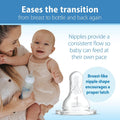 Options+ Slow Flow Preemie and Newborn Anti-Colic Bottle Set with 4Oz Bottles and Happypaci