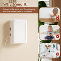 1 Pack Updated Baby Safety Electrical Outlet Cover Box Childproof Plug Cover - More Space for Large Plugs Easy to Install & Use (White)
