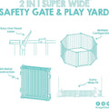 192-Inch Super Wide Adjustable Baby Gate and Play Yard, 4-In-1, Bonus Kit, 4 Count (Pack of 1