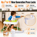 Baby Proofing Kit 60 Packs- Child Proof Essentials Set with Invisible Cabinet Locks, Corner Guards and Outlet Covers, Gurniture Anchors Baby Safety Products - Complete All-In-One Super Value Child Proof Kit