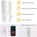 LOHAS LED Night Light Plug In, Dimmable Night Lights Soft White 2 Pack