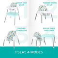 4-In-1 Eat & Grow Convertible High Chair,Polyester