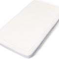 Ultra 2-In-1 Premium Dual Sided Baby Crib & Toddler Bed Mattress